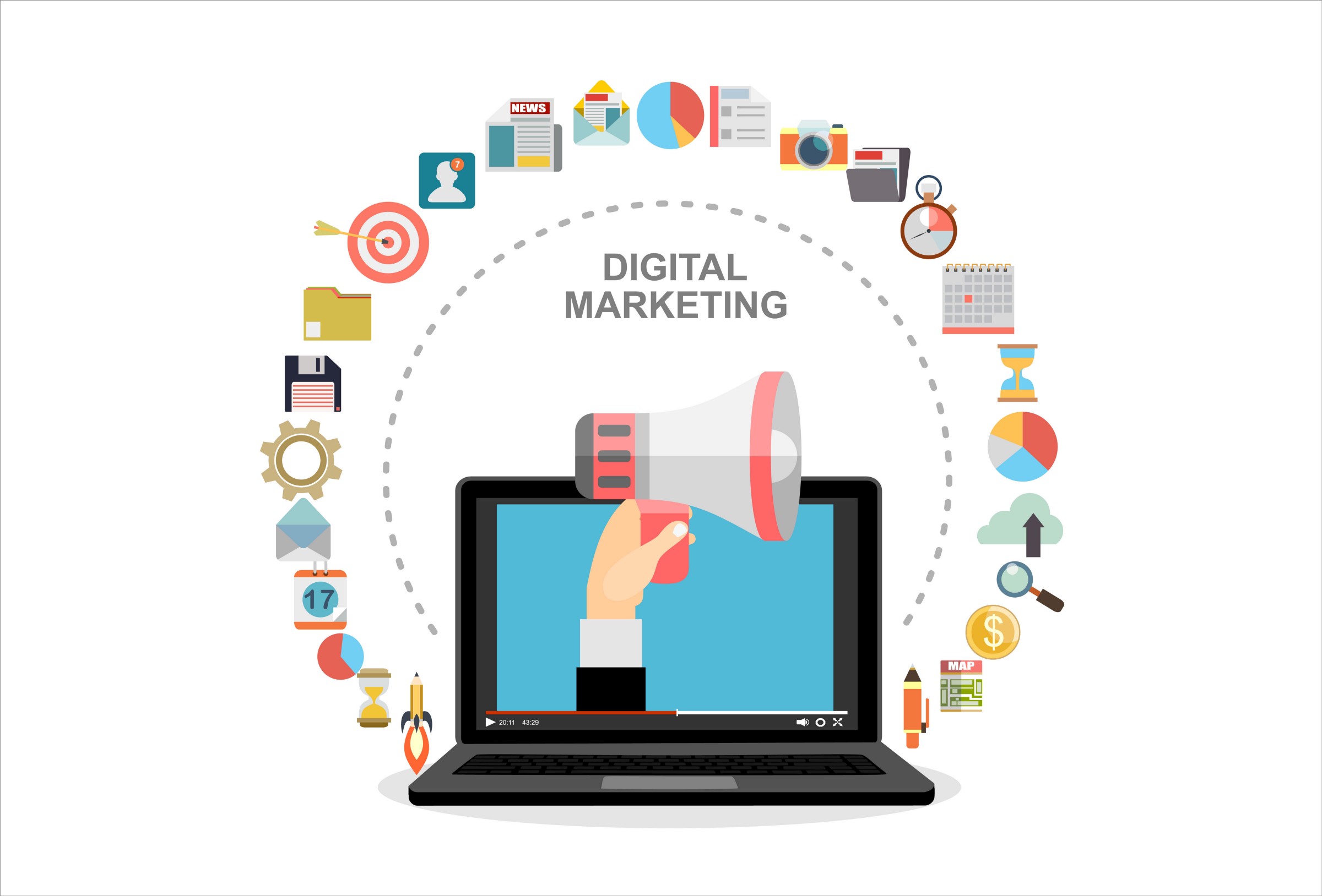 Digital marketing course in Lahore