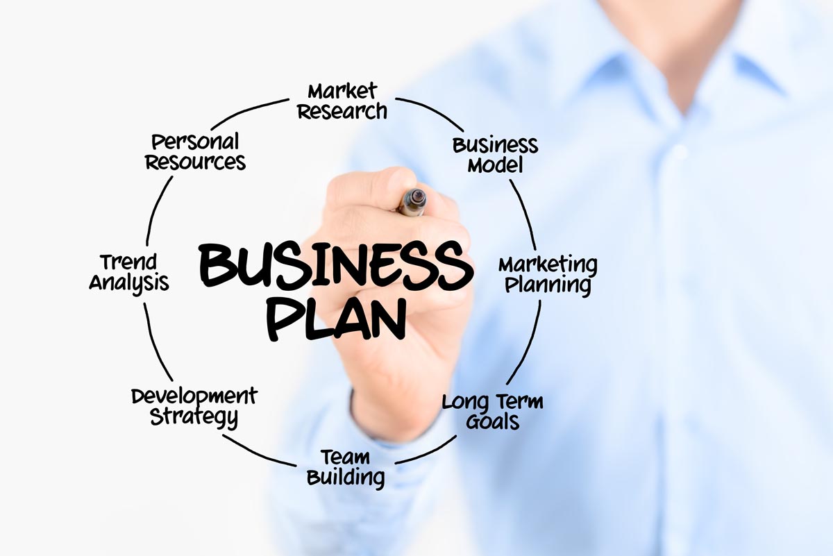 Business