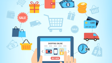 E-commerce Development site for your online store