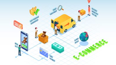 eCommerce